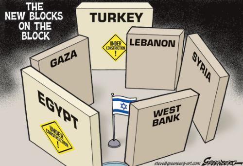 New Blocks on the Block